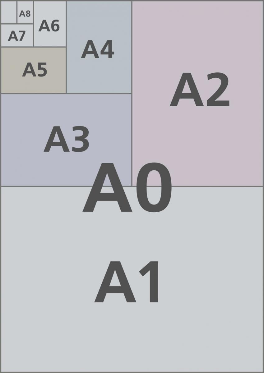 Формат 1 05